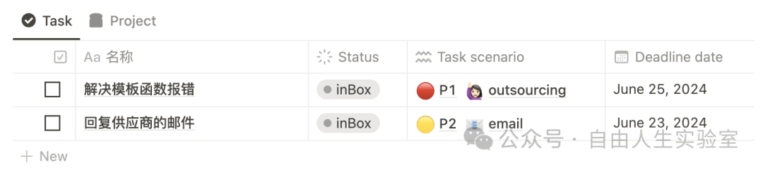 Small Task小任务 GTD时间管理 Notion模板