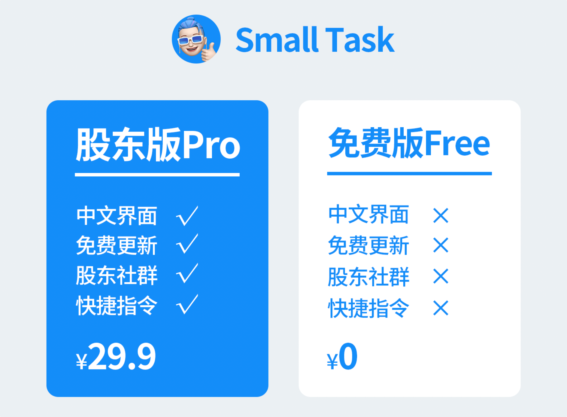 Small Task小任务 GTD时间管理 Notion模板